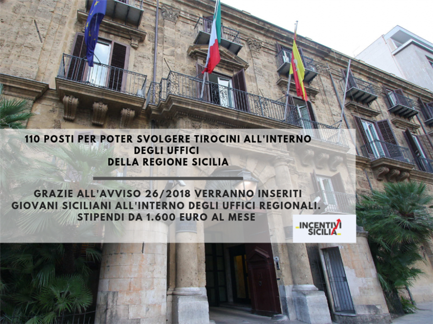 Tirocini presso la Regione Siciliana, 110 i posti riservati ai giovani siciliani con Stipendi da 1.600 € al mese - scadenza  24 luglio 2019 