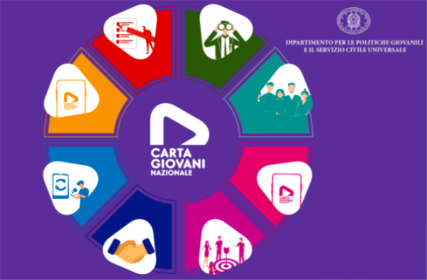 Disponibili le guide in italiano di Erasmus+ e Corpo europeo di solidarietà